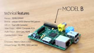 Raspberry Pi: The Tech Spec!