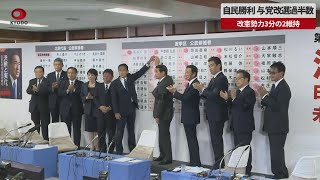 【速報】自民勝利、与党改選過半数 改憲勢力3分の2維持