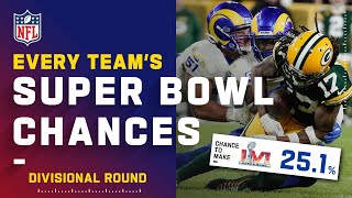 Every Team's Chances to Make the Super Bowl | Divisional Round