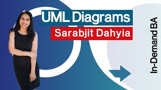 Uml Diagrams In Software Engineering Use Case Diagram Doovi Uml Diagrams In Software Engineering Use Case Diagram Doovi