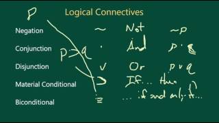 27 CT Propositional Logic and Connectives