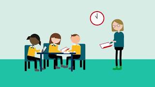 Pearson - Wellbeing in Schools: Response to Intervention (RTI)
