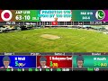 pakistan u19 vs japan u19 live score live cricket match today acc u19 asia cup pak vs jap