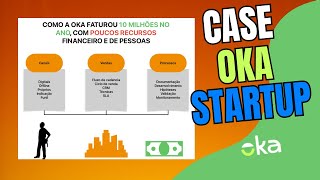 COMO ESSA STARTUP FATUROU R$10.000.000,00 DE REAIS EM 1 ANO (OKA / CONSTRUTECH)