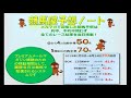 競馬予想メールマガジン配信結果 2019年8月24日 5頭box 2戦1勝