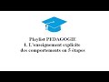 1.  L'enseignement explicite des comportements en 5 étapes