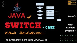 Switch case in JAVA by Telugu Engineer || hm peruri