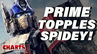 Transformers Roll Over Spider-Man for #1 - Charts with Dan!