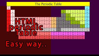 HTML Periodic table simple code(