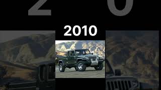 Evolution of Jeep Gladiator(1962~2023) #trending #carevolution #viral #ytshorts