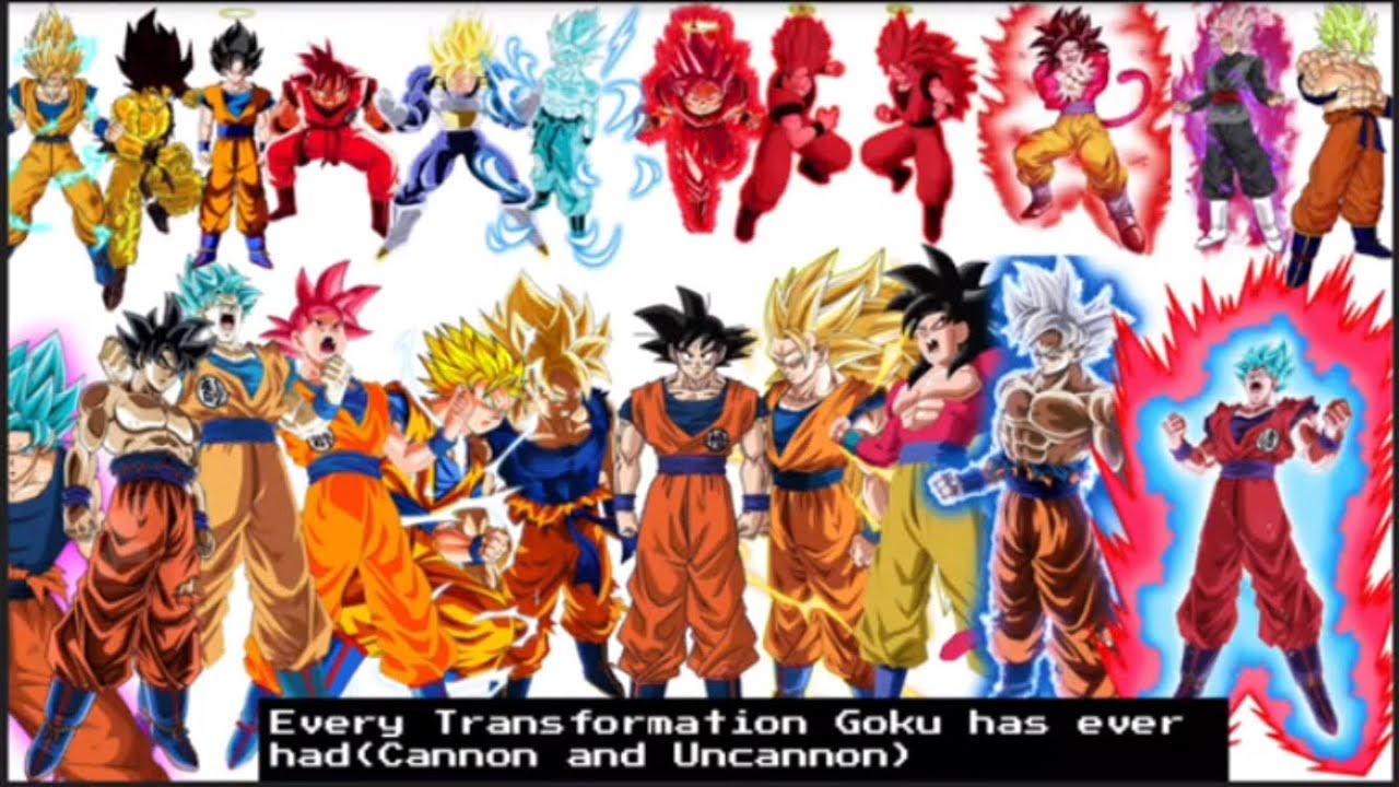 All Goku’s Official Transformations(the Full List, Over 40 Forms)|THE ...