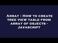 Array : How to create tree view table from array of objects - Javascript