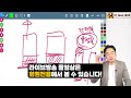 장대장tv 서울시 땅의 가치 올라가는 지역은 feat 서울시 도시계획 변경