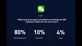 Using WeChat for Business - Best practices and examples