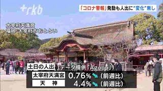 「福岡コロナ警報」発動も人出に“変化”なし～通勤時間帯・土日も