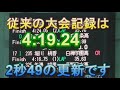 堀川桃香選手が女子3000ｍを大会新でぶっちぎり優勝。スピードスケート インターハイ。