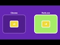 Node.js Architecture | Mosh