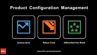 Infor Product Configuration Management Overview Demo Video Walkthrough PCM Configurator