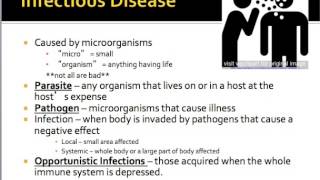 Disease and Disease Producing Organisms