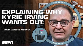 Woj: Lakers, Mavericks & Suns on shortlist for a potential Kyrie Irving trade | NBA Today