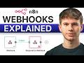 The Ultimate Guide to Webhooks in n8n (Step-by-Step)