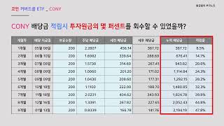 CONY 투자해서 배당금으로 투자원금 회수할 수 있을까? 9개월 성과는 똔똔입니다!