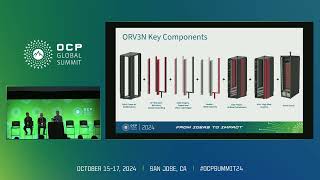 Meta ORv3N Open Rack v3 Networking Solution