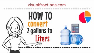 Converting 2 Gallons to Liters: Your Complete Guide to Conversion #gallons #liters #conversion