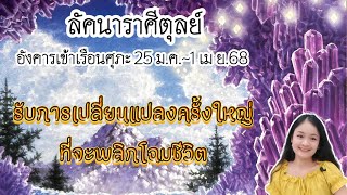 ราศีตุลย์♎ดาวพระอังคารย้ายถอยหลัง 25 มกราคม 2568🔮🪬💍👩‍❤️‍👨💒⛲🌳🍀🦋🎊🪄