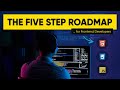 How to ACTUALLY become a Frontend Developer in 2024 – The ONLY Roadmap that you need.