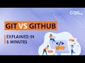 Git vs Github Explained in 5 mins | Git & Github Differences | Git tutorial |  Great Learning