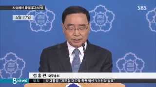 [정치] 정홍원→안대희→문창극→결국 정홍원 (SBS8뉴스|2014.6.26 )