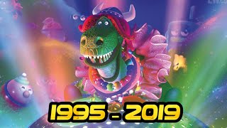 Evolution of Rex (Toy Story) 1995-2019