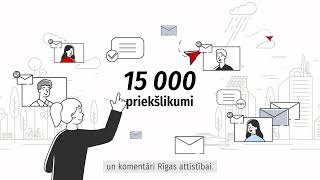 Jaunais Rīgas teritorijas plānojums