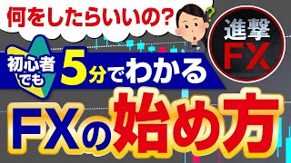 【FX初心者向け】FXの始め方を一からアニメで解説！