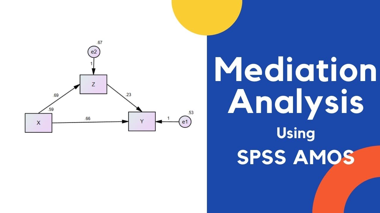 Mediation Effect Analysis Using SPSS AMOS: - YouTube