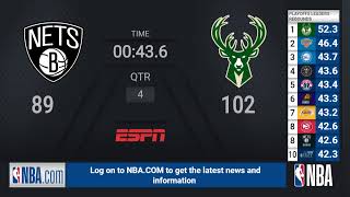 Nets @ Bucks ECSF Game 6 | NBA Playoffs on ESPN Live Scoreboard