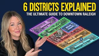 Downtown Raleigh NC - The ULTIMATE GUIDE