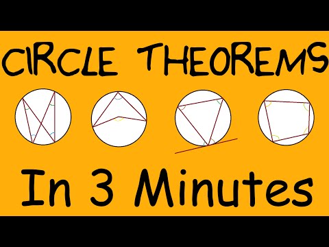 What is a line called that goes through a circle?