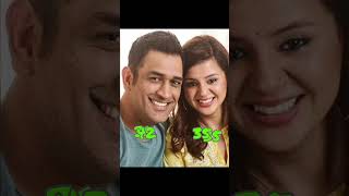 Best Indian cricketers with their wife😊🥰💖❤ // #shorts #youtubeshorts #viral  #trending #bestvideo