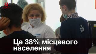 Кримчани масово відмовляються від другого компонента «Спутник V»