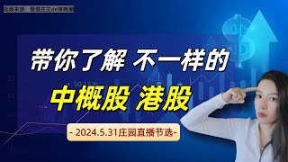 是谁影响了港股、中概股走势？降息再遇波折，当下机会还是风险？一招把握入场节点！