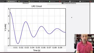 Modeling RLC Circuits with Python