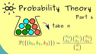 Probability Theory 6 | Hypergeometric Distribution