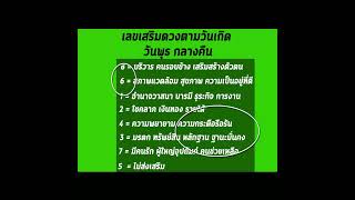 เกิดวันพุธ กลางคืน เลขเสริมดวง เสริมโชค งานดี เงินดี มีสมบัติ มรดก ลาภลอย วาสนา บารมี ความรัก#shorts