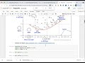 Data Visualization with Python I: Plotting Fundamentals