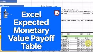 Excel Expected Monetary Value (EMV) Payoff Table
