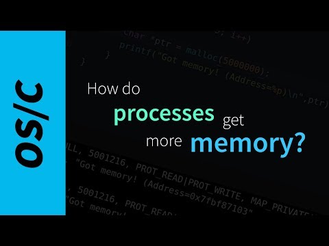 How processes get more memory. (mmap, brk)