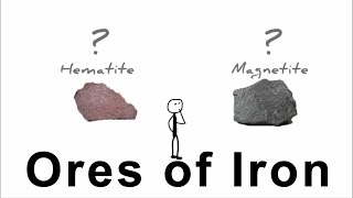 What are the ores of Iron?