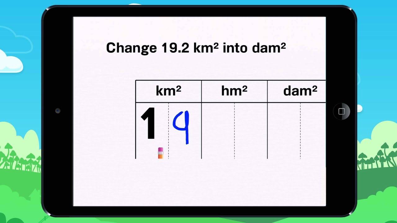 Converting Units Example 1 Youtube